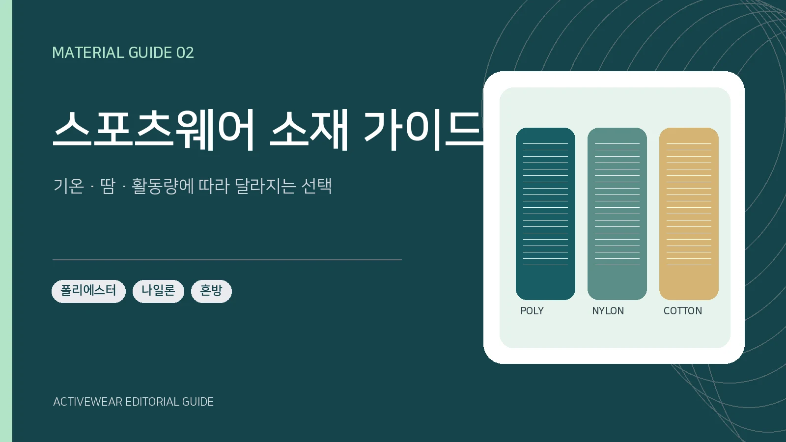폴리에스터와 나일론 및 면 소재를 비교하는 스포츠웨어 소재 가이드