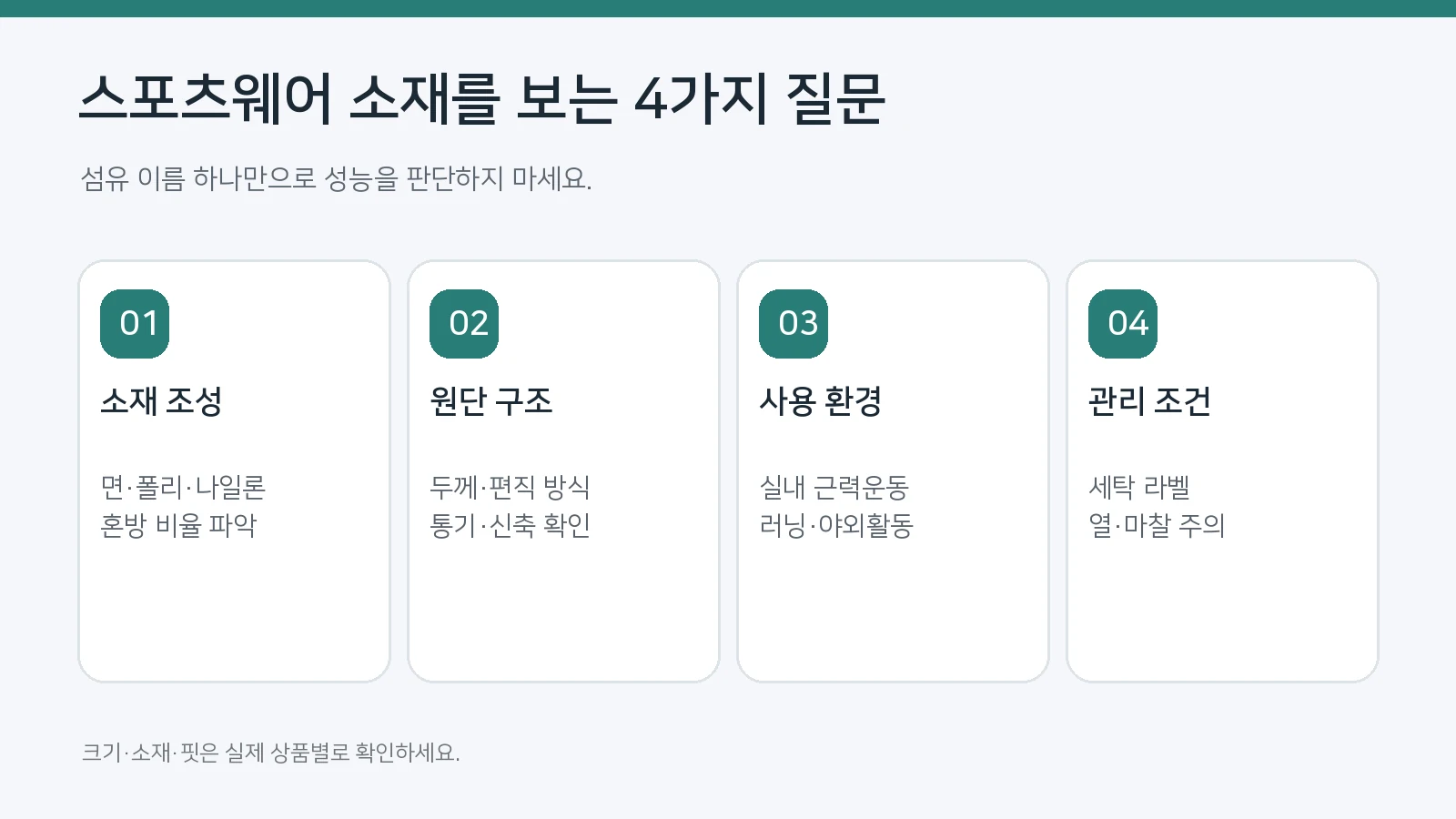 스포츠웨어 구매 전 확인할 소재 조성, 원단 구조, 사용 환경, 관리 조건 네 가지